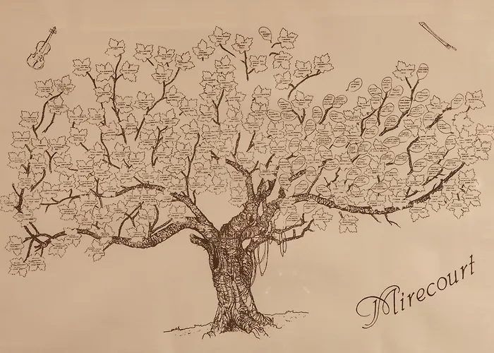 酒店 鲁斯之家酒店 2*